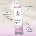 Antitranspirant Deospray pure & protect fresh blossom CD
