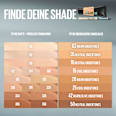 Concealer Fit me Microscopic 20 Sand MAYBELLINE NEW YORK