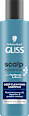Șampon curățare profundă Scalp Balance Schwarzkopf GLISS