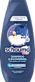 Шампоан и душ гел за деца с боровинка schauma