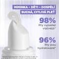 balzám na rty a nos Panthenol Comfort Mixa