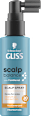 Spray pentru scalp Scalp Balance Schwarzkopf GLISS