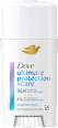 Antitranspirant Deocreme ultimate protection +care original clean Dove