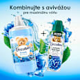 Prací parfum Heavenly Fresh Coccolino