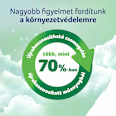 Toalettpapír Deluxe Jasmine Blossom  8 tekercs 3 rétegű ZEWA