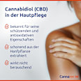Cannaren W 800mg wärmendes CBD-Gel Cannaren W