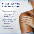 Cannaxil K 800mg kühlendes CBD-Aktiv-Gel Cannaxil K