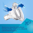 Butelka szeroka antykolkowa 120ml PP Easy Start Canpol babies