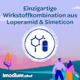 Imodium akut Duo 2 mg/125 mg Tabletten Imodium
