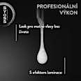 sérum Intense Glaze syoss