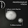 šampon na vlasy Intense Glaze syoss