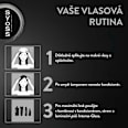 šampon na vlasy Intense Glaze syoss
