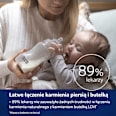 Butelka Medical+ 150 ml LOVI