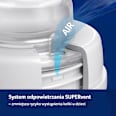 Butelka Medical+ 150 ml LOVI
