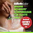 Rasierer Body & Intimate Gillette