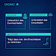 Oyono Nacht Intens Immun Tabletten 20 St OYONO