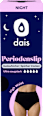 Periodenunterwäsche Slip Night schwarz, Gr. M dais
