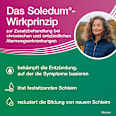 Soledum addicur 200 mg Cineol magensaftresistente Weichkapseln Soledum