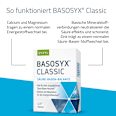 Syxyl Basosyx Classic Säure-Basen-Balance Tabletten SYXYL