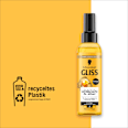Hitzeschutz Öl-Spray Oil Nutritive Schwarzkopf GLISS