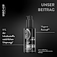 Haarserum Intense Glaze syoss