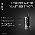 Šampón na vlasy Intense Glaze syoss