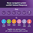 kojenecká lahev Natural Response 1m+, žirafa, 260ml PHILIPS AVENT