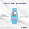 Conditioner Feuchtigkeit & Glanz schauma
