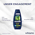 Shampoo For Men schauma