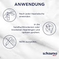 Kinder Durchkämmspray Himbeere schauma