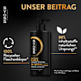 Shampoo Intense Curls syoss