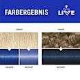 Intensivtönung 095 Electric Blue Schwarzkopf LIVE