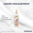 Sprüh-Conditioner Repair & Pflege schauma