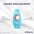 Shampoo Feuchtigkeit & Glanz schauma