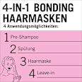 Haarmaske 4in1 Liquid Silk Schwarzkopf GLISS