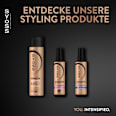 Hitzeschutzspray Keratin syoss