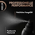 Hitzeschutzspray Keratin syoss