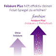 Femibion 0 Baby Planung Tabletten 84 St femibion