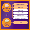 Femibion 2 Schwangerschaft, 84 Tabletten und 84 Kapseln femibion