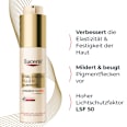 Eucerin Anti-Age Hyaluron-Filler+Elasticity LSF50 Eucerin