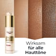 Eucerin Anti-Age Hyaluron-Filler+Elasticity LSF50 Eucerin