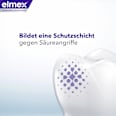 Mundspülung Professional Opti-schmelz Versiegelung & Stärke elmex