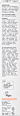 UV Fluid Ultra Lightweight LSF 50, korean skincare balea Balea