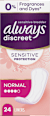 discreet Slipeinlagen Inkontinenz Sensitive Normal always
