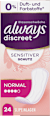 discreet Slipeinlagen Inkontinenz Sensitive Normal always