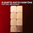 Foundation Cushion Infaillible 24H Fresh Wear 220 Cool L'ORÉAL PARiS