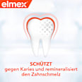 Zahnpasta Kariesschutz elmex
