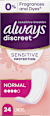discreet Slipeinlagen Inkontinenz Sensitive Normal always