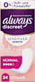 discreet Slipeinlagen Inkontinenz Sensitive Normal always
