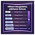 discreet Einlagen Inkontinenz Ultimate Nacht Big Pack always